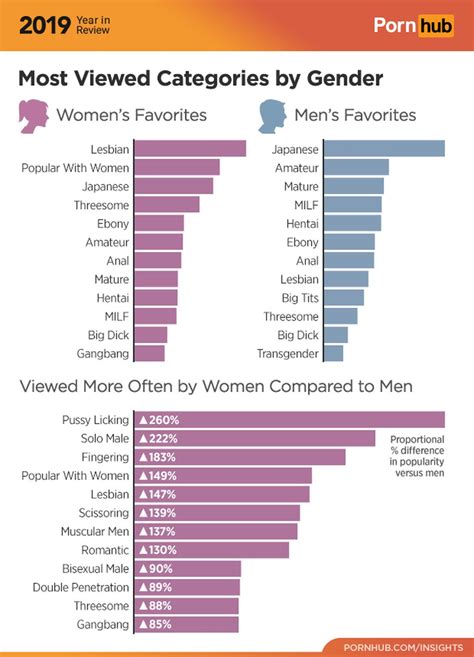 anyporn|Most Popular Porn Videos 